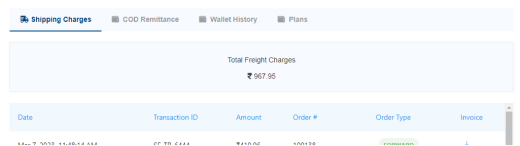 Shipping Charges Tab